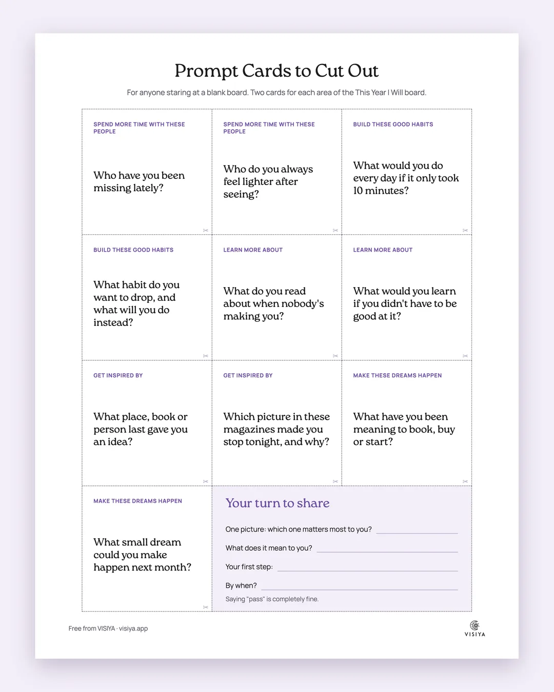 Page 2 of the run sheet: ten prompt cards in five areas and a sharing-round card, with cut marks