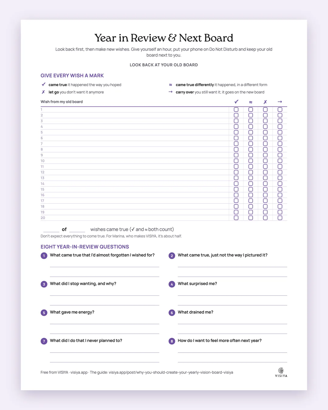 Page 1 of the Year in Review & Next Board worksheet, with the table for last year's wishes, the four marks and the eight questions
