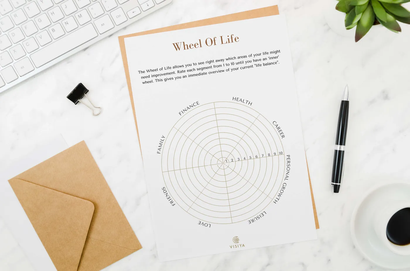 A printed Wheel of Life template with eight labelled areas on a marble desk beside a keyboard, pen and cup of coffee