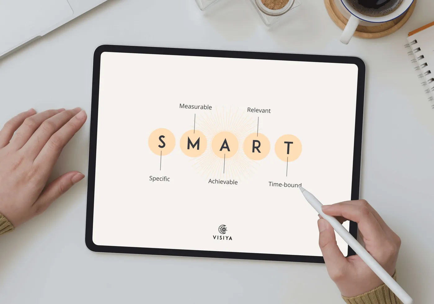 A tablet on a desk showing the SMART goal diagram — Specific, Measurable, Achievable, Relevant, Time-bound — with a hand holding a stylus beside a coffee and notebook