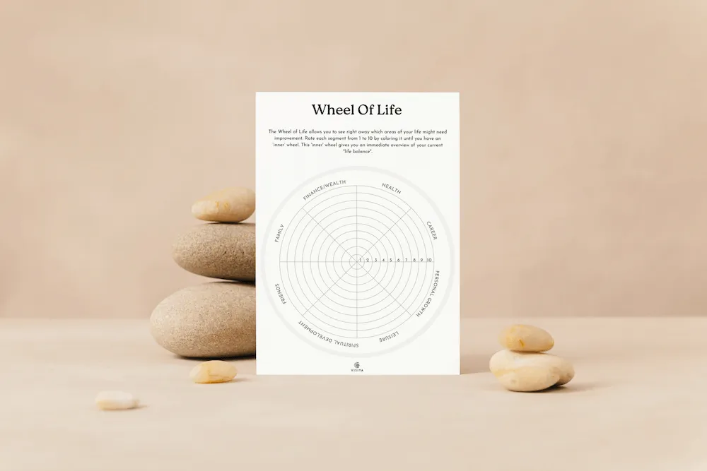 VISIYA's printable Wheel of Life template with eight labelled life areas laid out as a segmented circle