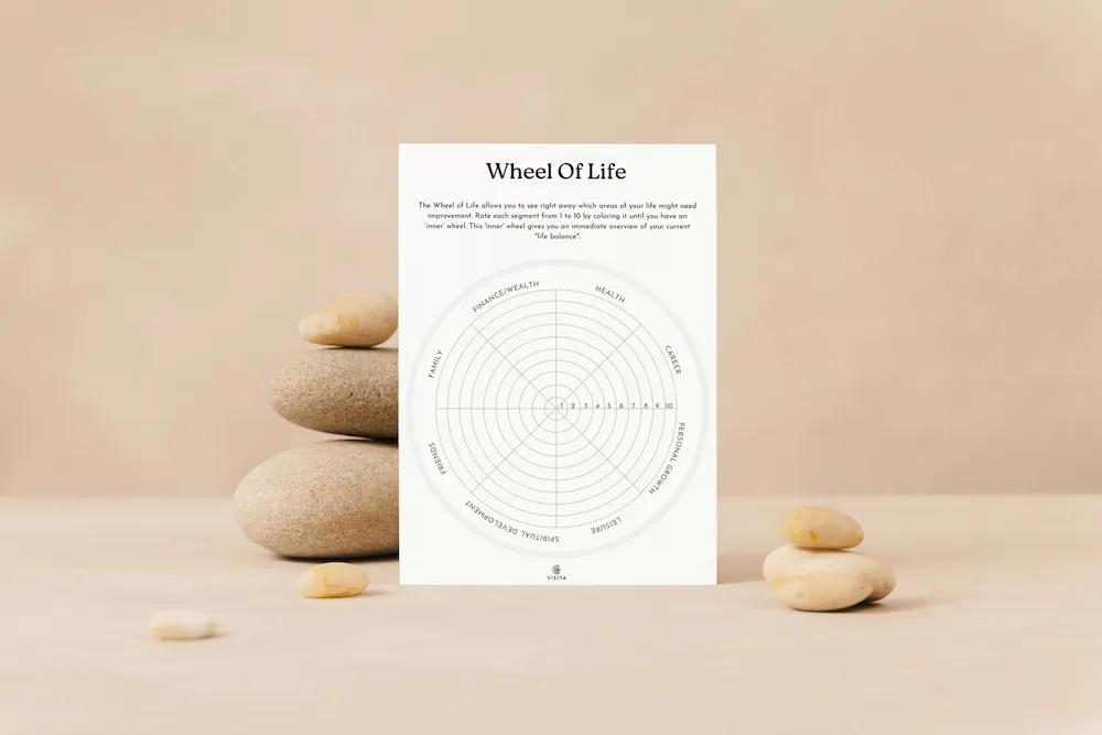 VISIYA's printable Wheel of Life template with eight labelled life areas laid out as a segmented circle